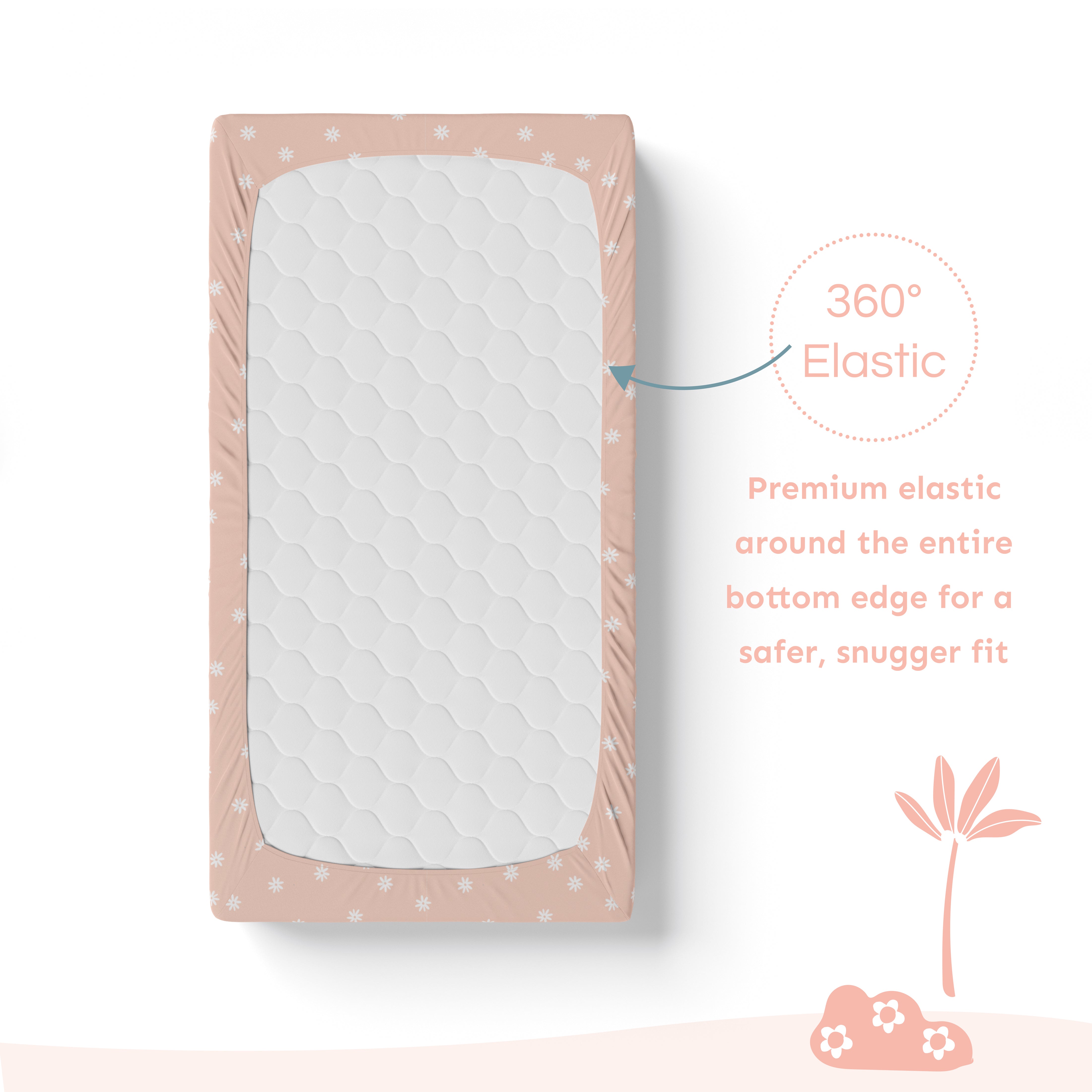Baby Cot Fitted Sheets / 140 x 80 / Blush Daisy