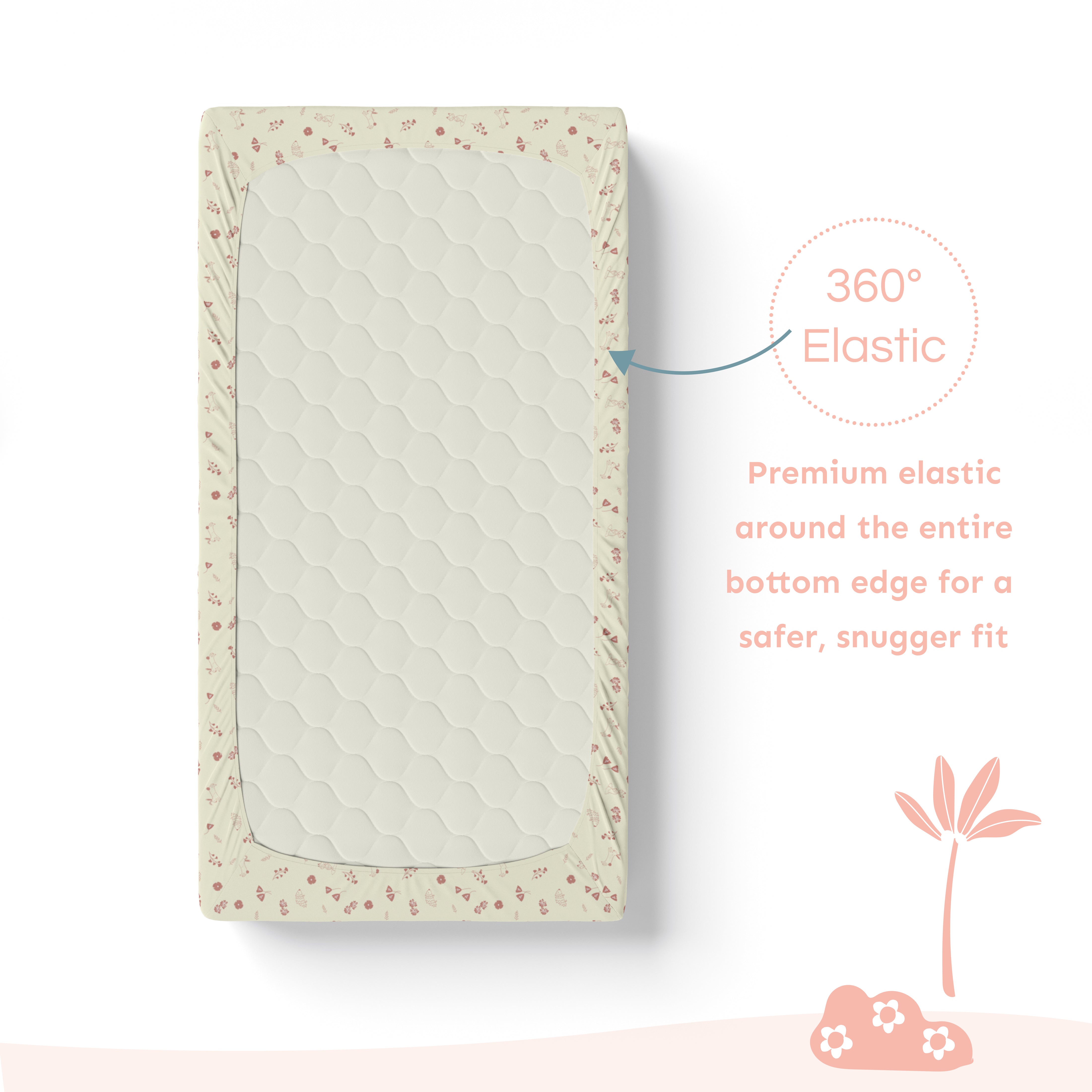Baby Cot Fitted Sheets / 140 x 80 / Blush Hedgehog