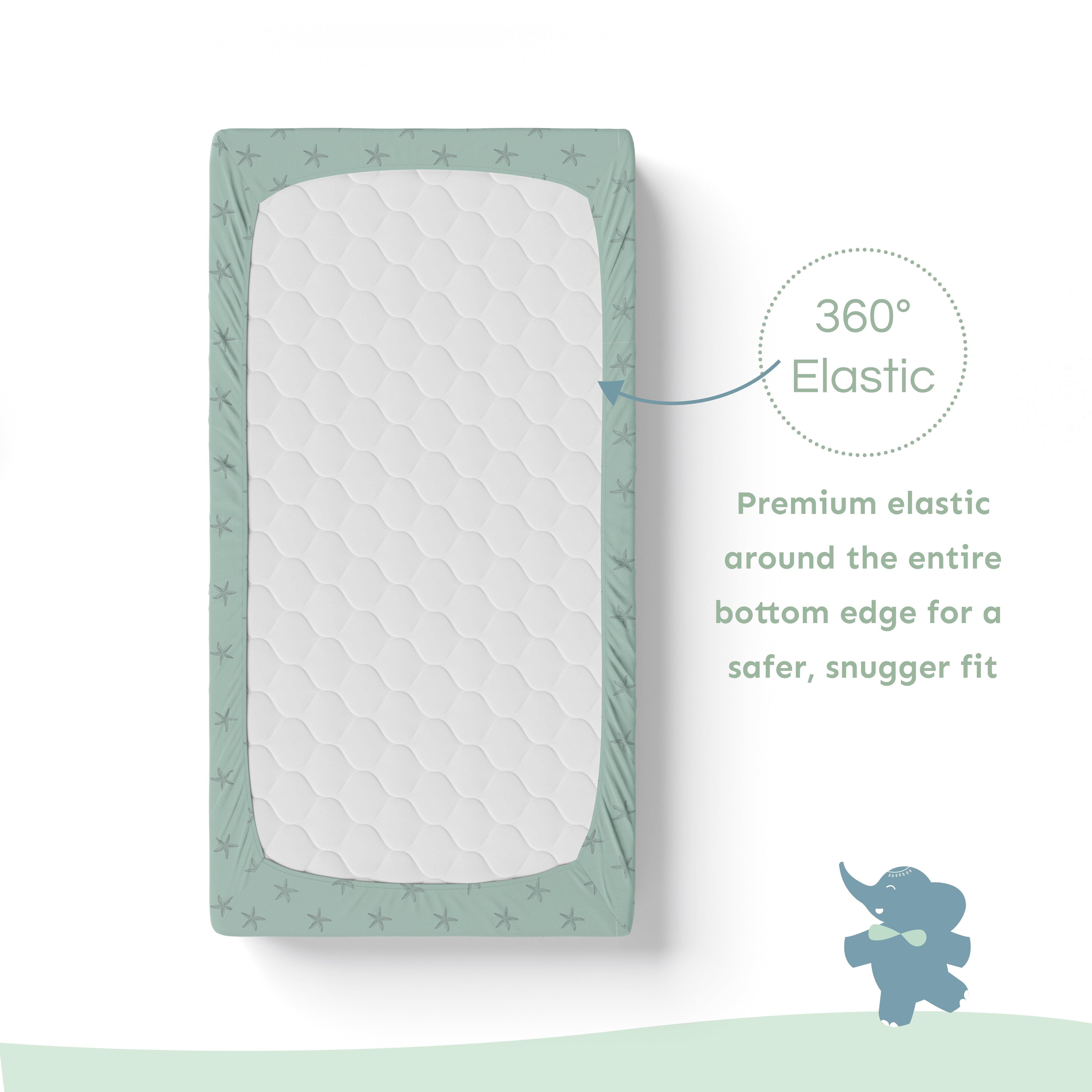 Baby Cot Fitted Sheets / 140 x 80 / Mint Starfish