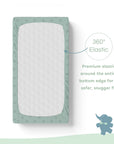 Baby Cot Fitted Sheets / 140 x 80 / Mint Starfish