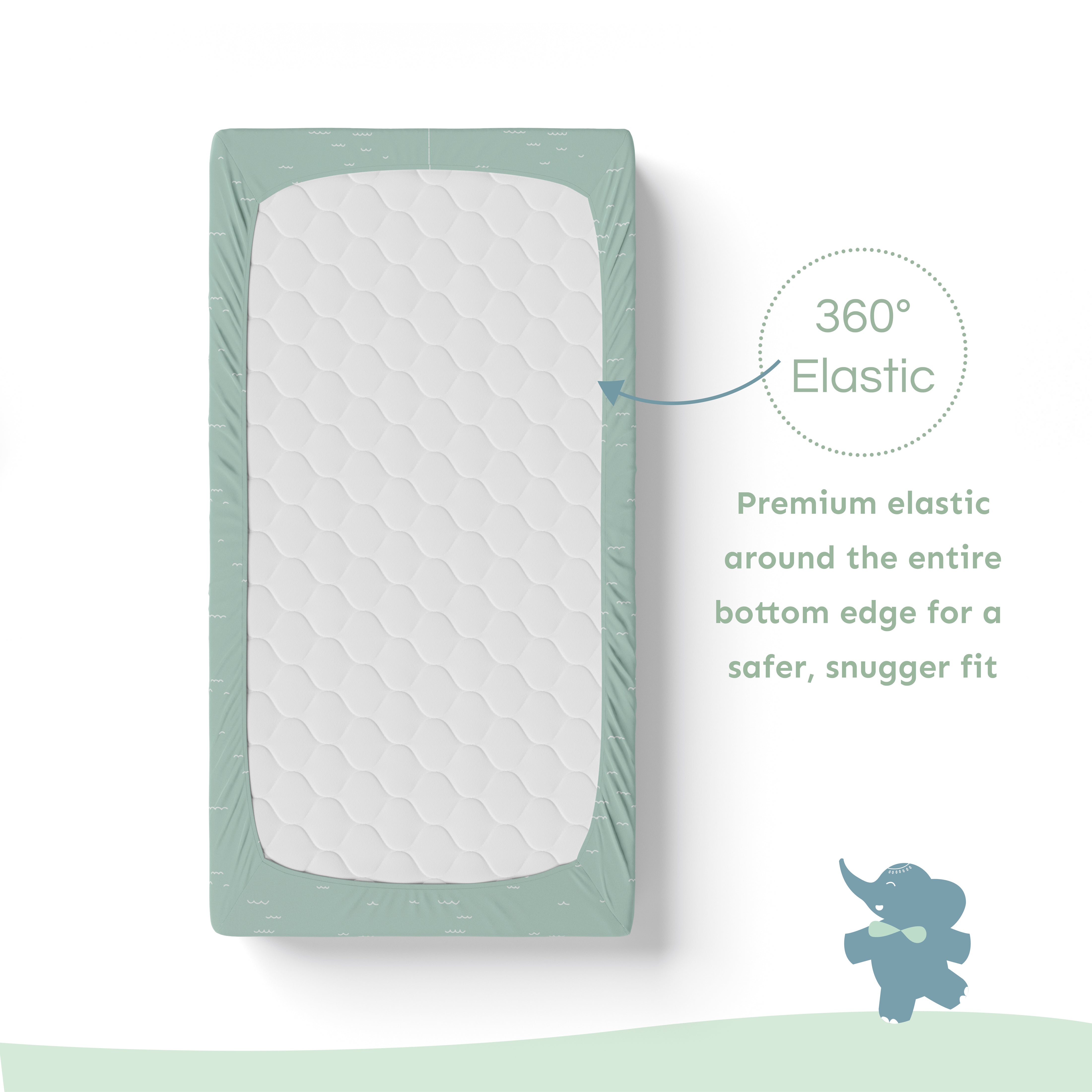 Baby Cot Fitted Sheets / 140 x 80 / Mint Waves