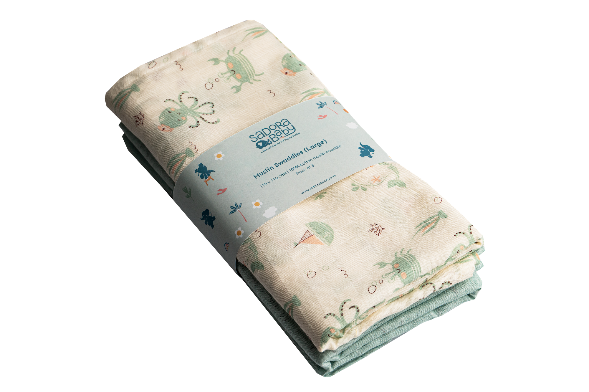 Muslin Swaddles 110 x 110 Waves / Mint / Undersea
