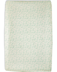 Changing Mat Cover / Shell