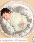 Muslin Swaddles 110 x 110 Savanna / Aztec / Elephant