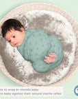 Muslin Swaddles 110 x 110 Waves / Mint / Undersea