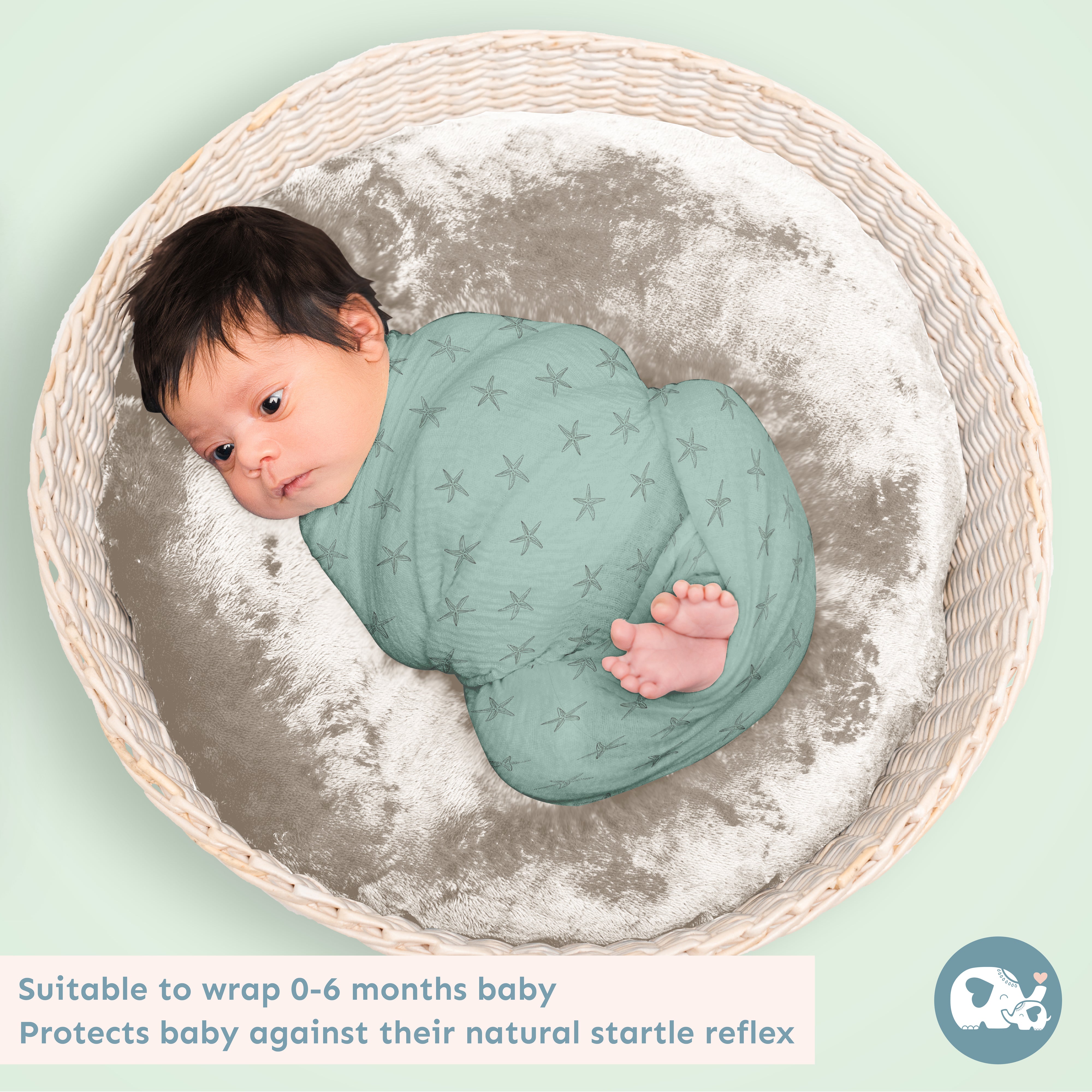 Muslin Swaddles 70 x 70 Waves / Mint / Undersea