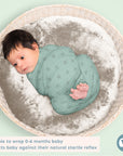 Muslin Swaddles 70 x 70 Waves / Mint / Undersea